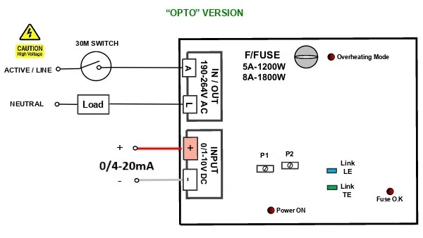 0-20mA high precision LED dimmer module
